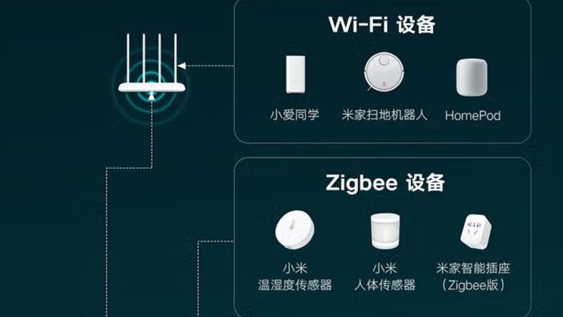 影音预埋线，如何选择合适的材质与规格？**