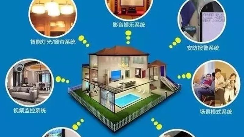 在选购智能开关时，应关注以下几个方面：